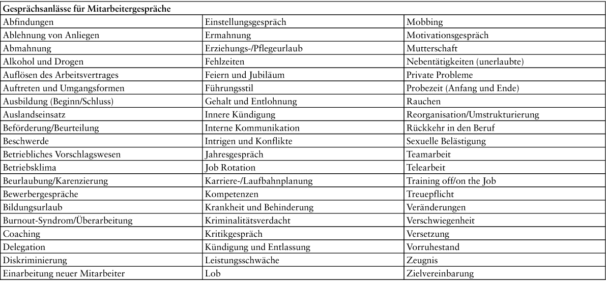 Read Zur Entscheidungsnützlichkeit