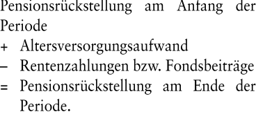 Pensionsverpflichtungen (Rechnungslegung)