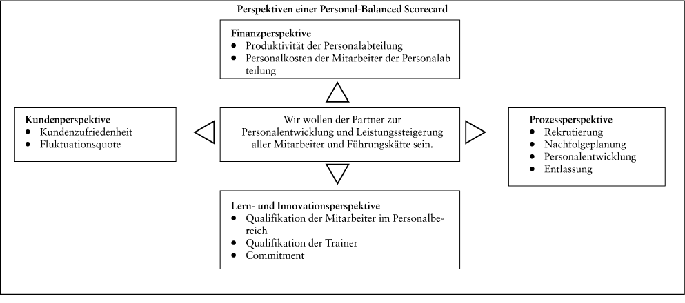 epub inside track