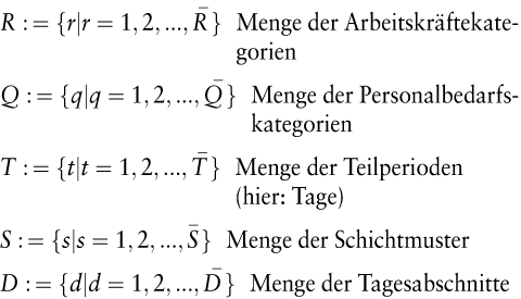 Personaleinsatzplanung