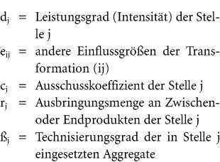 Produktionstheorie, funktionalistische