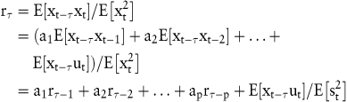 Prognosemethoden, quantitative