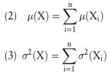 Risikomanagement