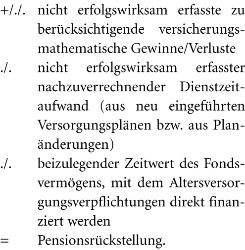 Rückstellungen für ungewisse Verbindlichkeiten