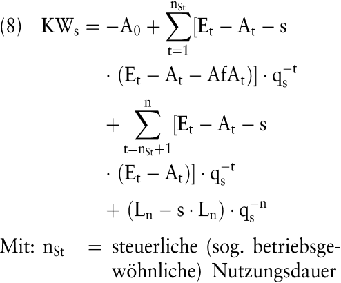 Steuern und Investition