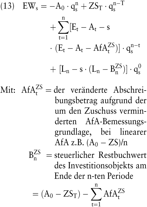 Steuern und Investition