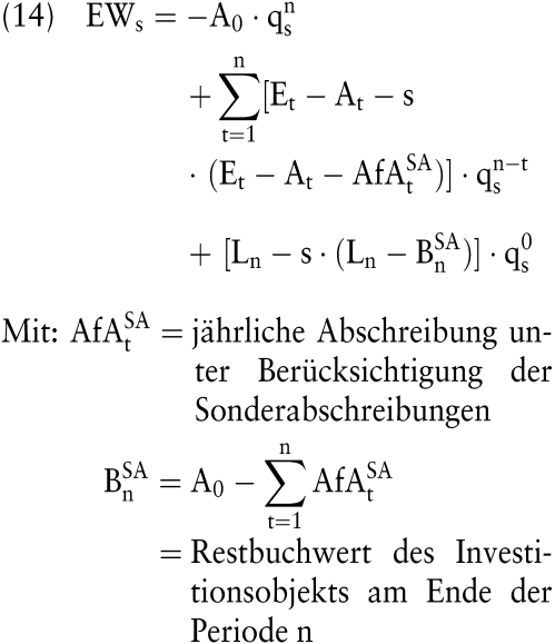 Steuern und Investition