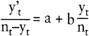 Diffusion