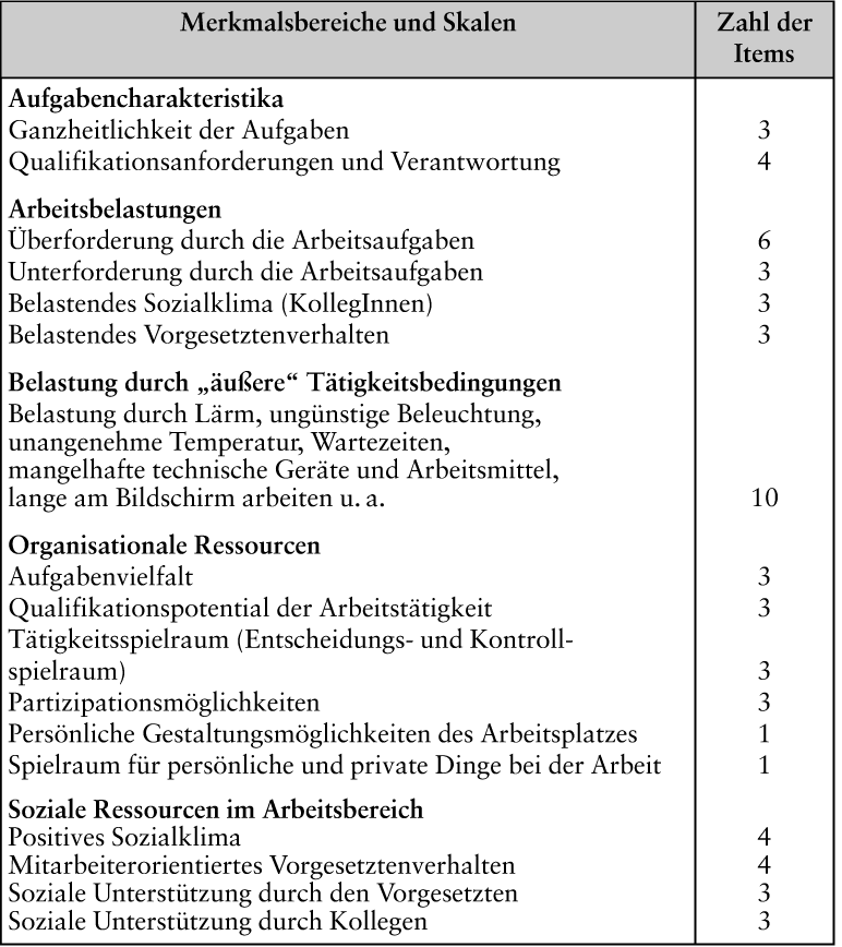 Arbeitsanalyse