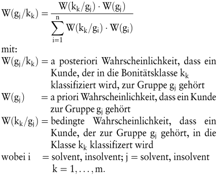 Insolvenzgefährdung, Früherkennung