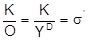Akzeleratorprinzip
