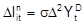 Akzeleratorprinzip
