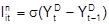 Akzeleratorprinzip