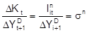 Akzeleratorprinzip