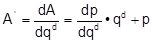 Amoroso-Robinson-Relation