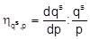 Angebotselastizität