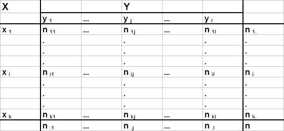 Deskriptive Statistik