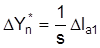 Einkommensmultiplikator