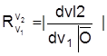 Faktorsubstitution