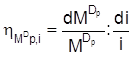 Keynes-Fälle