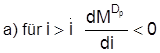 Liquiditätspräferenzdifferential