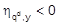 Nachfragetheorie des Haushalts