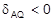 Phillips-Theorem