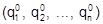 Revealed Preference Analyse