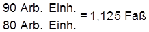 Theorie der komparativen Kosten